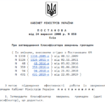 затвердження Класифікатора звернень громадян